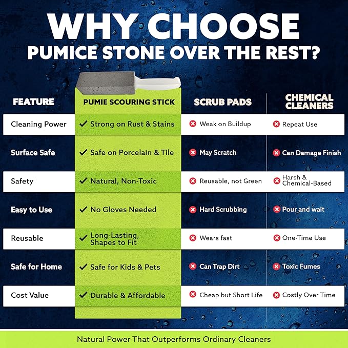 PUMIE Pumice Stone Toilet Bowl Cleaner (6-Pack) - Pumice Stone with Handle - Heavy Duty Toilet Bowl Scrubber for Rings, Bowls, Hard Water Stains, Lime, Rust, Sink - Includes Handle for Easy Use