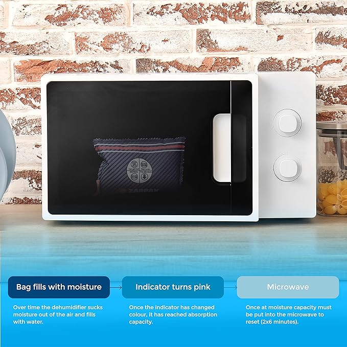 Car Dehumidifier, 4-Pack - Rechargeable, Anti-Fog, Portable Moisture Absorber for Car, Trucks, and RVs - Black